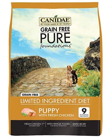 CANIDAE Grain Free